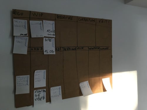 Tableau Kanban de gestion des tâches